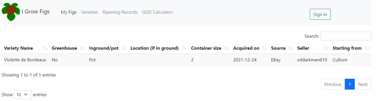 My Figs Application Screenshot